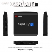 Alfawise A95X R1 1GB 8GB TV box photo 4
