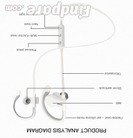 SOWAK Q7 wireless earphones photo 13