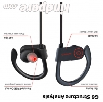 ALANGDUO G6 wireless earphones photo 6