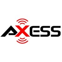 AXESS Power banks Price List (2024)
