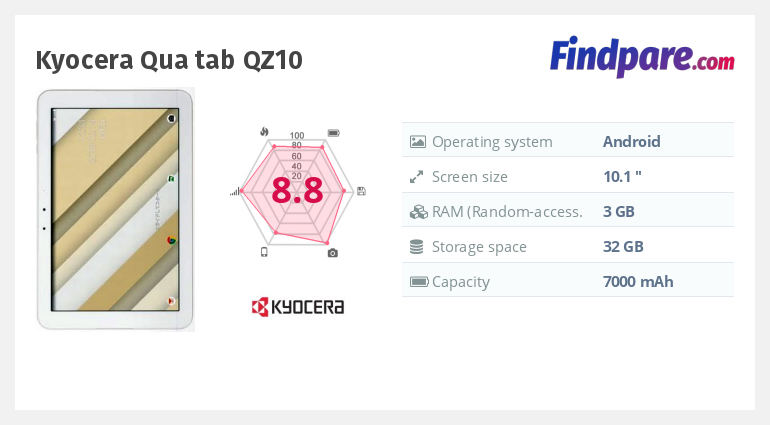 Kyocera Qua tab QZ10 tablet | Cheapest Prices Online at FindPare
