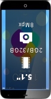 MEIZU MX3 32GB smartphone price comparison