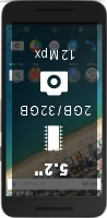 LG Nexus 5X 32GB smartphone price comparison