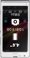 SONY Xperia SP smartphone price comparison