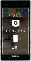 Review Philips Xenium V787 smartphone