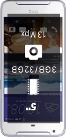 Review HTC Desire 628 smartphone