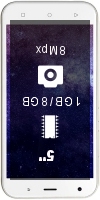 Wieppo S5 smartphone price comparison