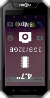 Nomu S30 Mini smartphone price comparison