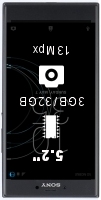SONY Xperia R1 Plus smartphone price comparison