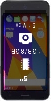Review ZTE Blade A465 smartphone
