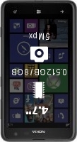 Nokia Lumia 625 smartphone price comparison