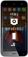 Phonemax Saturn X smartphone