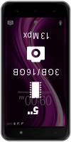 Review Lava X81 smartphone
