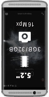 ZTE Axon 7 mini smartphone price comparison
