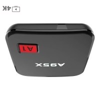 A95X A1 1GB 8GB TV box