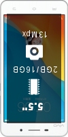 Review Vivo Y37A smartphone