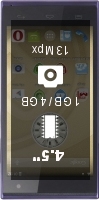 Review Prestigio MultiPhone 5455 DUO smartphone