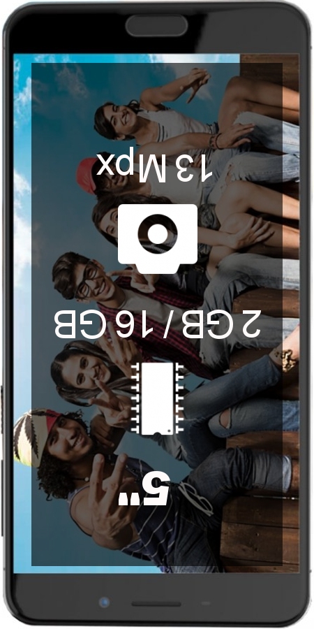 Centric L3 smartphone