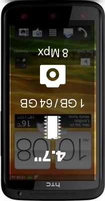 HTC One X+ 64GB smartphone
