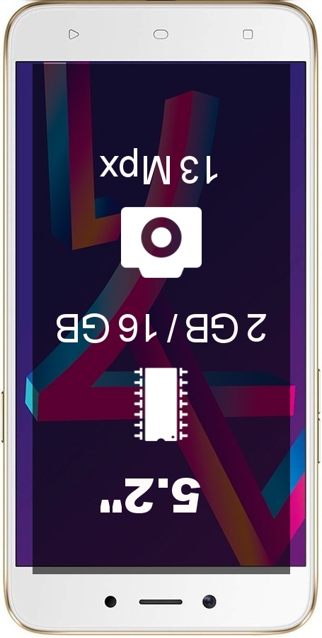 Oppo A71 (2018) smartphone