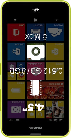 Nokia Lumia 636 smartphone