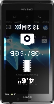 SONY Xperia T smartphone