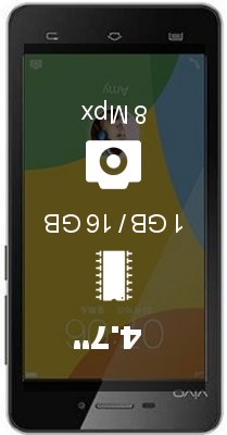 Vivo Y31L smartphone