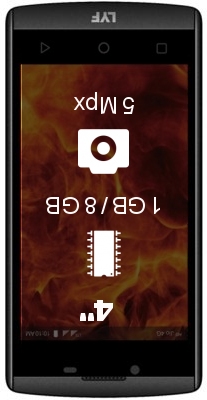 Lyf Flame 7 smartphone