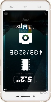 Vivo X3F smartphone