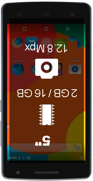 THL 2015A smartphone