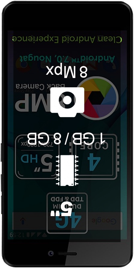 Allview P7 Lite smartphone