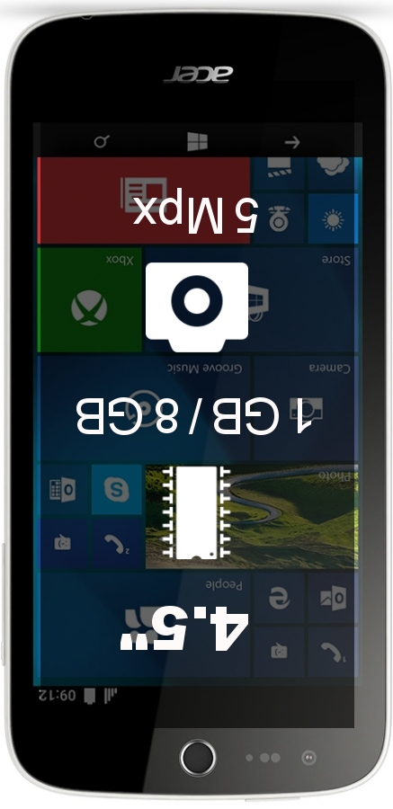 Acer Liquid M320 smartphone