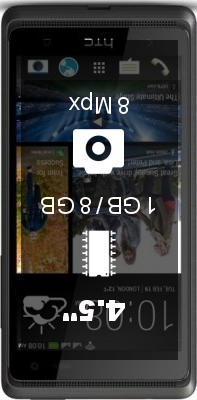 HTC Desire 600 smartphone