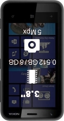 Nokia Lumia 620 smartphone