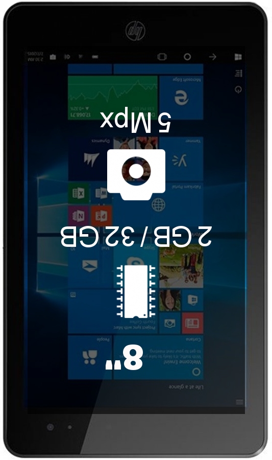 HTC Envy 8 Note tablet