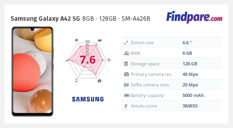 Samsung Galaxy A42 5G 8GB · 128GB · SM-A426B smartphone | Cheapest ...