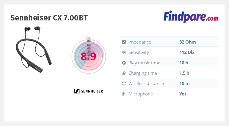 Sennheiser cx 7.00 bt waterproof best sale