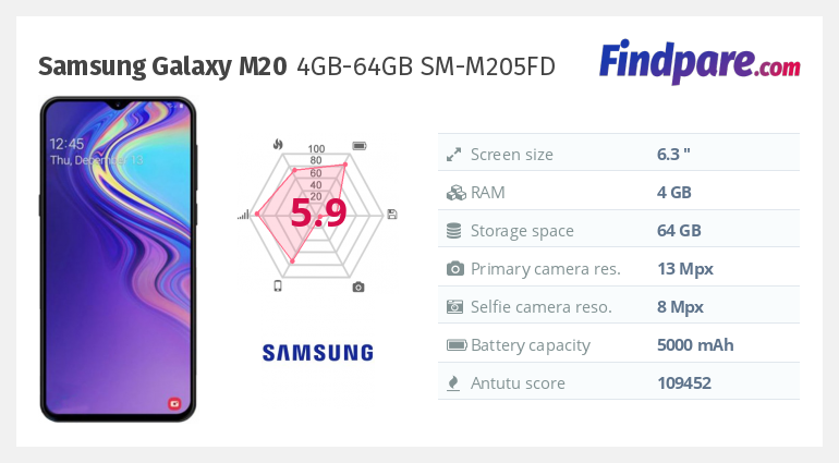 Samsung M20 64 Samsung Galaxy M20 4GB-64GB SM-M205FD