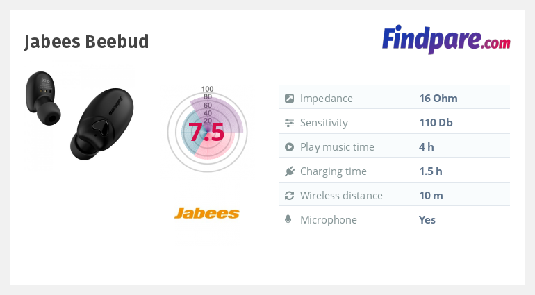 Wireless Bluetooth Beebuds Jabees Beez – True Wireless Earbuds