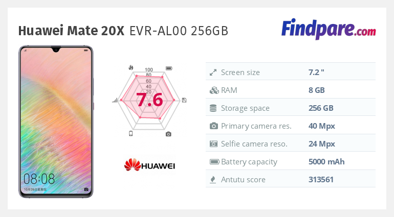 Huawei Mate 20X EVR-AL00 256GB smartphone | Cheapest Prices Online