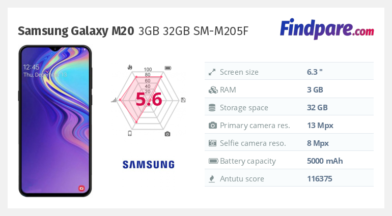 Smartphone Samsung Mobile M20 Price List Samsung Galaxy M20 4GB