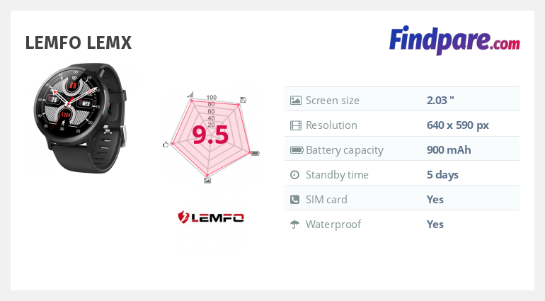 Lemfo lem x buy sale