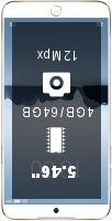 MEIZU M15 4GB 64GB Global smartphone price comparison