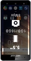 Verykool Cosmo S5528 smartphone price comparison