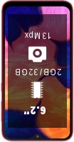 Review Samsung Galaxy A10 SM-A105FZ IN smartphone