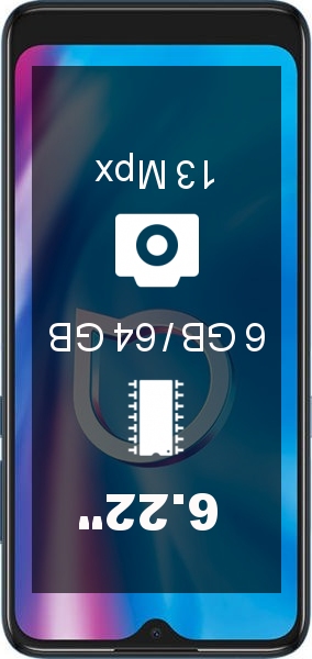 Alcatel 1SE (2020) 6GB · 64GB smartphone