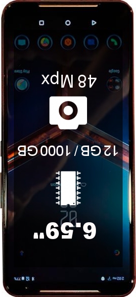 ASUS ROG Phone 2 12GB · 1TB smartphone