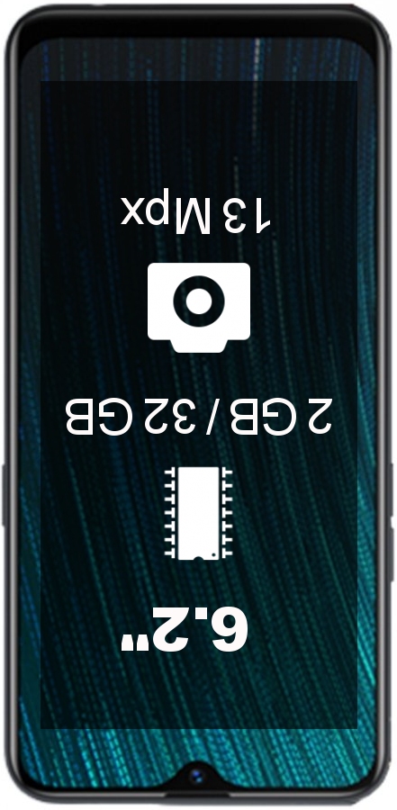 Oppo A5s 2GB 32GB IN smartphone