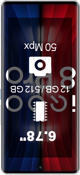 Vivo iQOO 8 Pro 12GB · 512GB smartphone