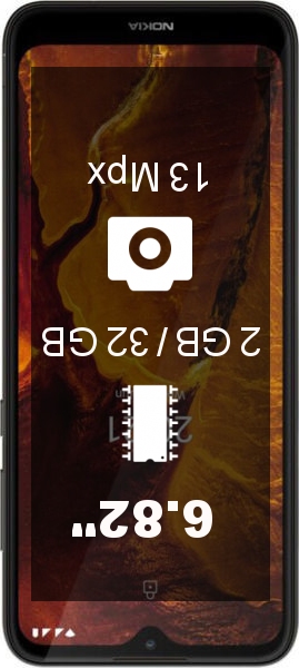 Nokia C30 2GB · 32GB smartphone